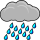 Free Things to Do on a Rainy Day