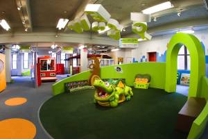 best nyc museums for kids